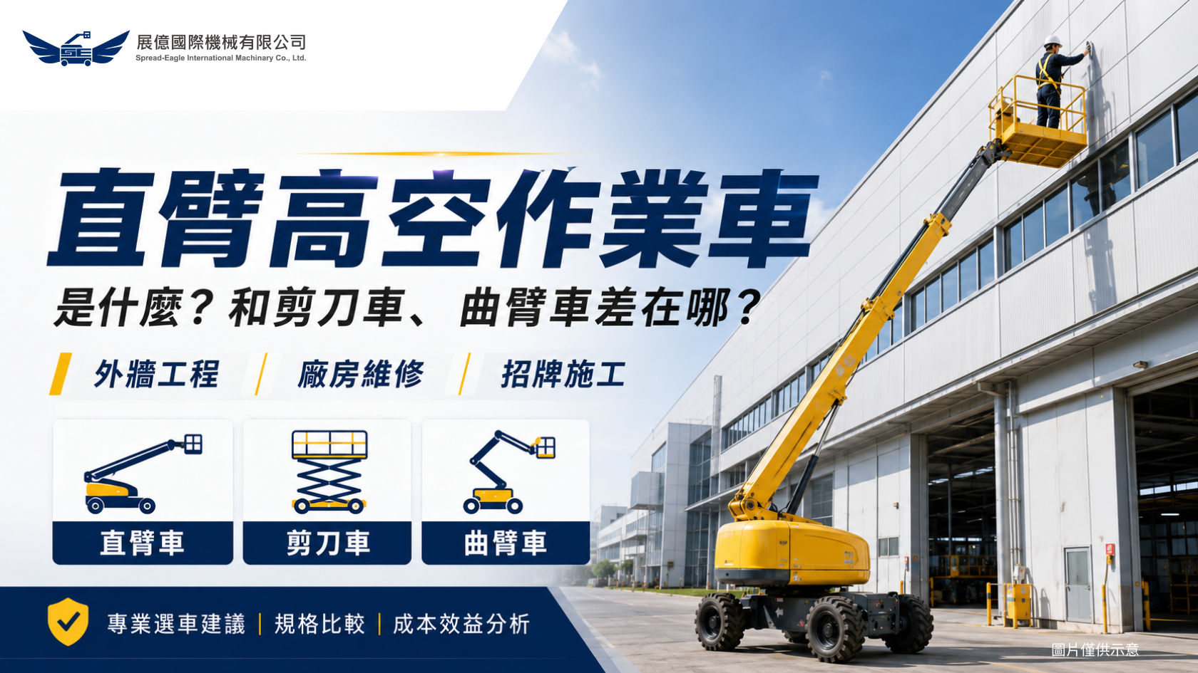 直臂高空作業車怎麼選？第一次找廠商前先看懂費用、車型與報價重點